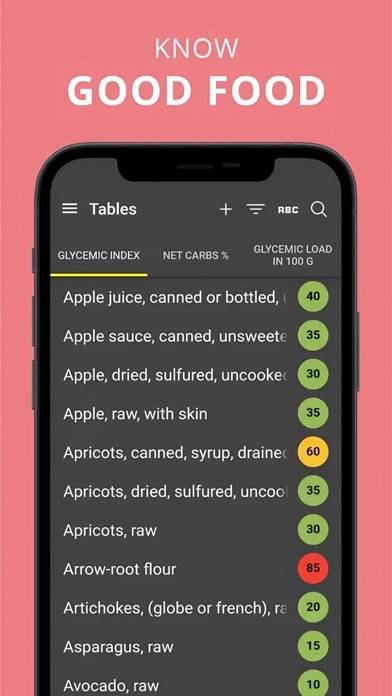 Glycemic Index Load Net Carbs Schermata dell'app #3