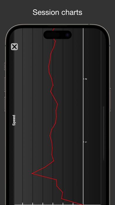 Fitmeter Bike Capture d'écran de l'application #6