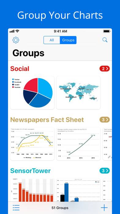 Visual Chart Captura de pantalla de la aplicación #2