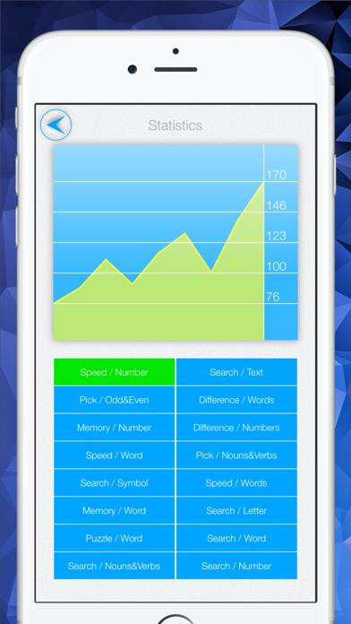 Speed Reading IQ plus: epub, pdf Captura de pantalla de la aplicación #5