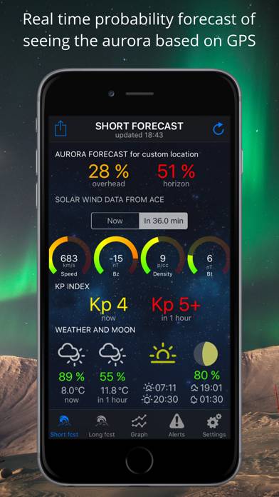 Northern Light Aurora Forecast Schermata dell'app #1