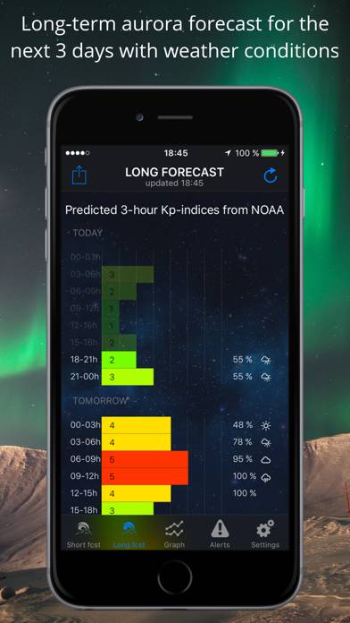Northern Light Aurora Forecast App skärmdump #2