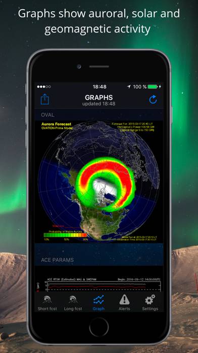 Northern Light Aurora Forecast Schermata dell'app #3