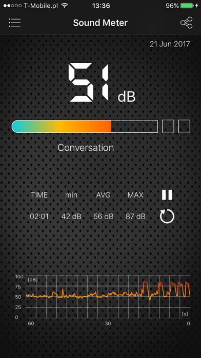 Sound Meter HQ App skärmdump #2