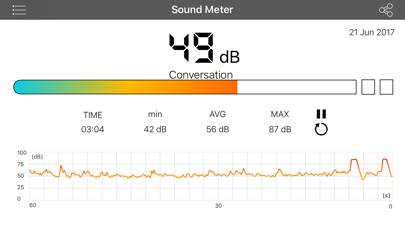 Sound Meter HQ App skärmdump #4