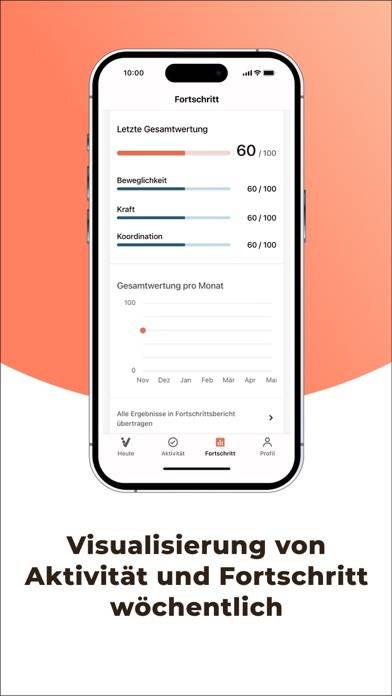 ViViRA bei Rückenschmerzen App-Screenshot #6