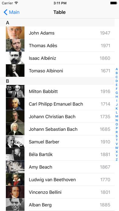 Composers Quiz Captura de pantalla de la aplicación