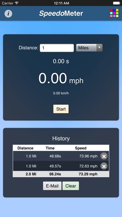 Speedometer App 2 Bildschirmfoto