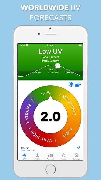 UV Index Widget Schermata dell'app #1