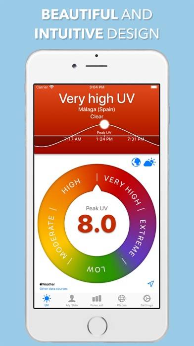 UV Index Widget Capture d'écran de l'application #2