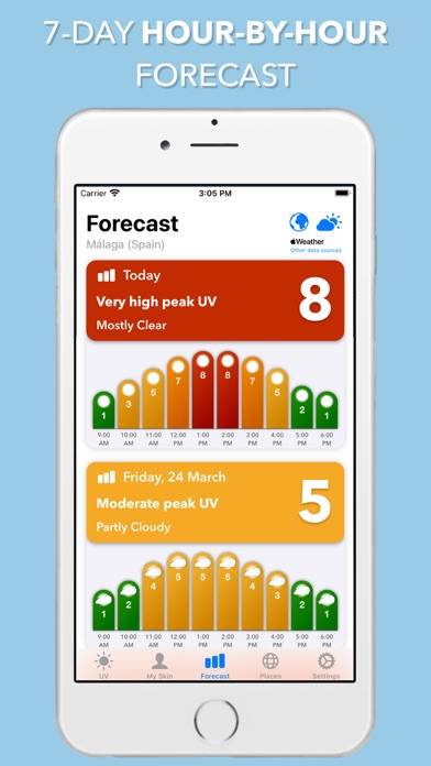 UV Index Widget Capture d'écran de l'application #3