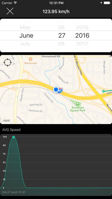 Speedometer [GPS] Скриншот приложения #2
