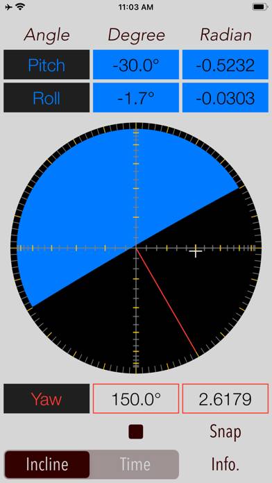 ClinoScope