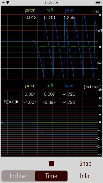 ClinoScope App screenshot