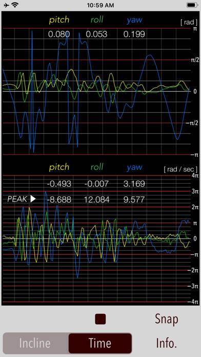 ClinoScope App screenshot