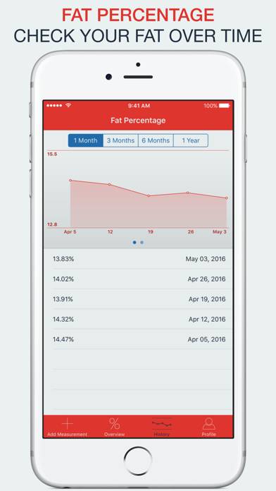 FatKit Schermata dell'app #1