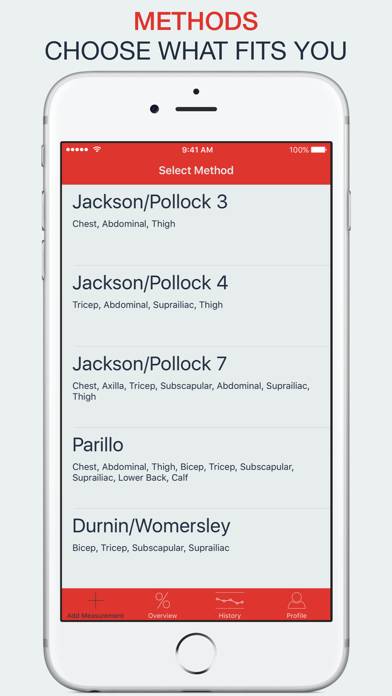 FatKit Schermata dell'app