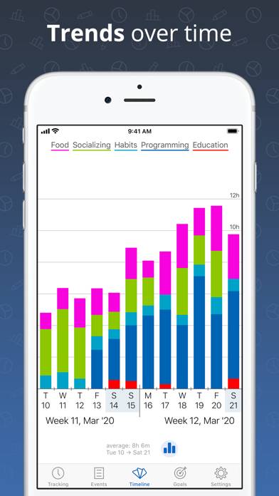 Timelines Time Tracking Captura de pantalla de la aplicación #5