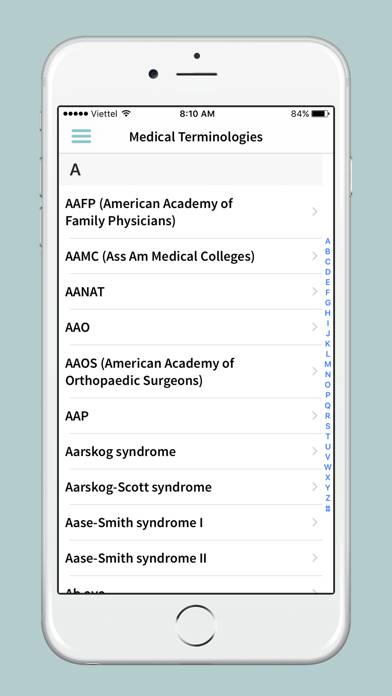 Medical Terminologies App screenshot #1