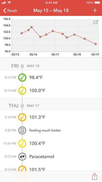 Feevy – Fever Tracker Schermata dell'app #1