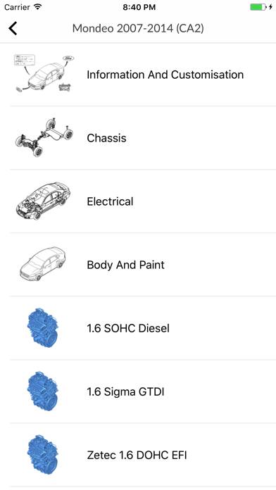 Car parts for Ford Uygulama ekran görüntüsü #4