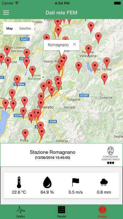 FEM Dati Meteo Trentino Schermata dell'app #3