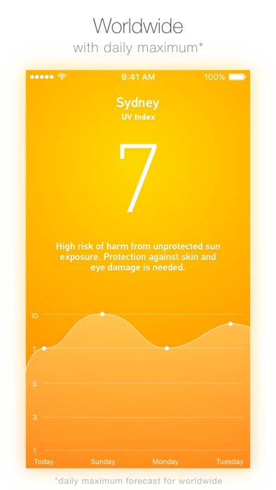 UV Index – Sun Safety Forecast Captura de pantalla de la aplicación