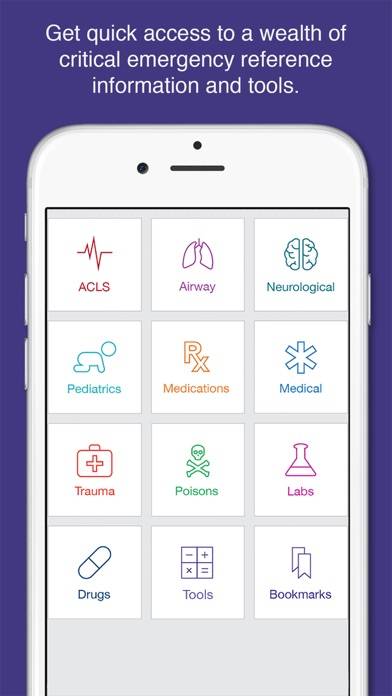 Informed’s Emergency & Critical Care Guide App-Screenshot #1