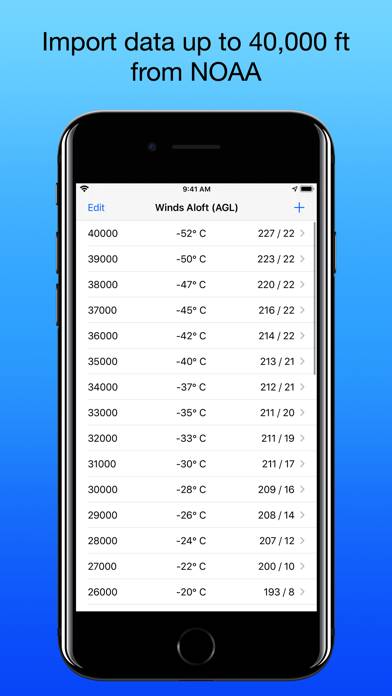 DZ Ballistics Schermata dell'app