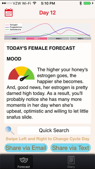 Female Forecaster for Men App-Screenshot #2