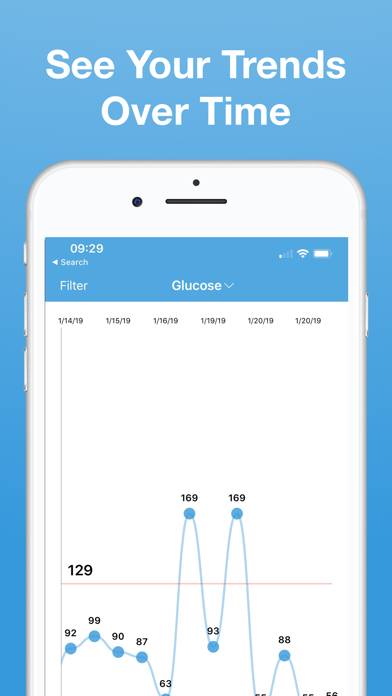 Glucose Blood Sugar Tracker App screenshot #4