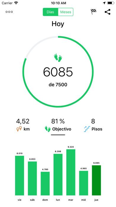 Running Walking Tracker Goals App screenshot #4