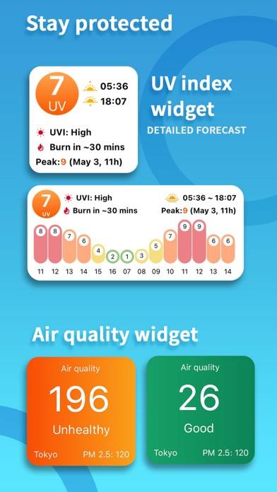 Weather Widget Schermata dell'app #5