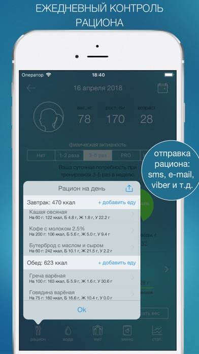 Дневник Питания Captura de pantalla de la aplicación #3