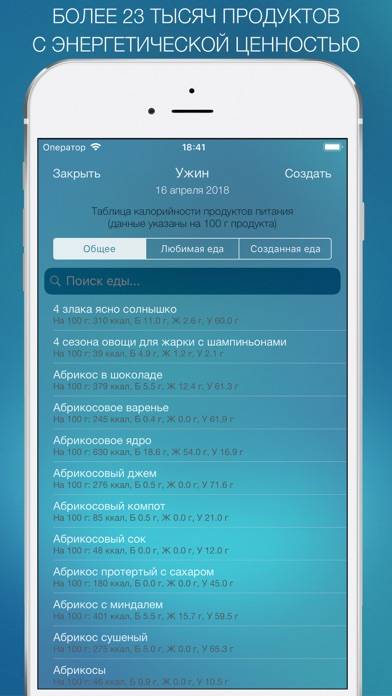 Дневник Питания Captura de pantalla de la aplicación #5