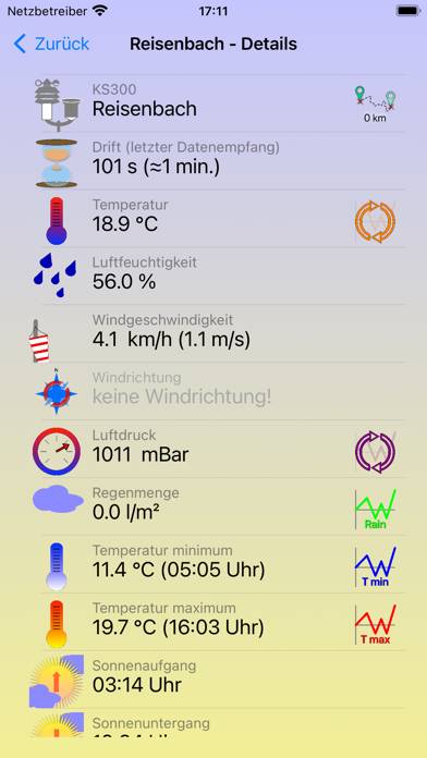 WetTerNetz App-Screenshot