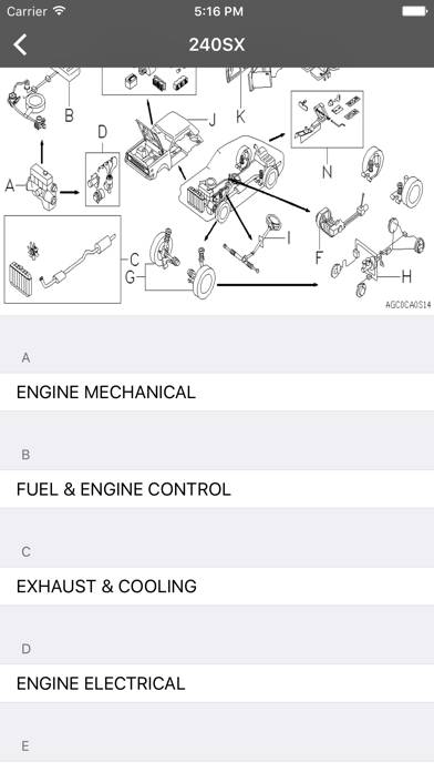 Car Parts for Nissan, Infinity Captura de pantalla de la aplicación #3
