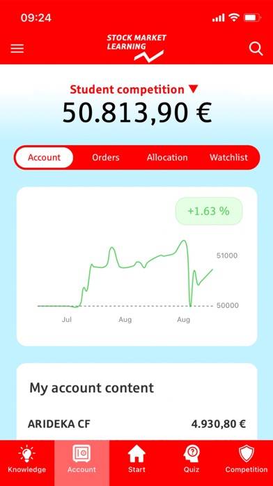 Stock Market Learning App-Screenshot #2