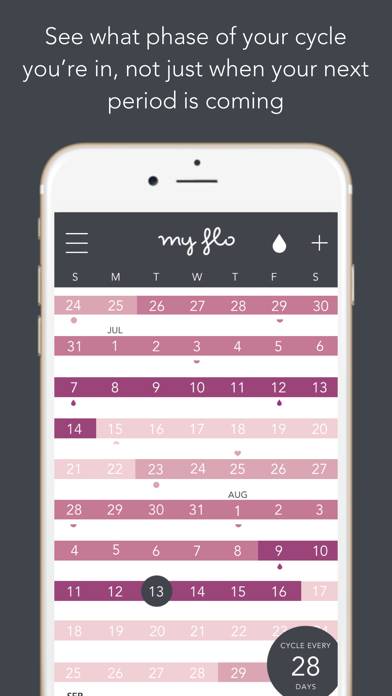 MyFlo Period Tracker Calendar App skärmdump #1
