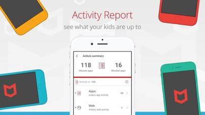 Safe Family: Screen Time App Schermata dell'app #1