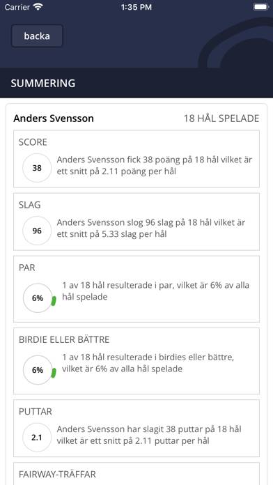 Golf i Sverige App skärmdump #6