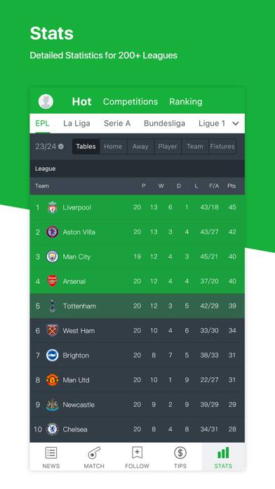 All Football App screenshot #4
