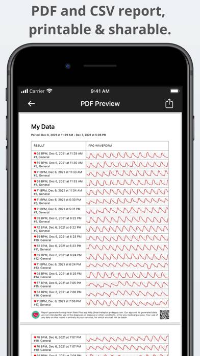 Heart Rate Plus Monitor PRO App screenshot #3