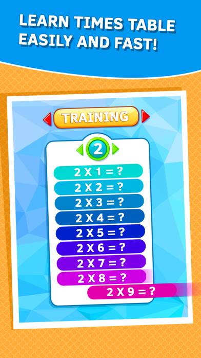 Learn Times Tables quickly. Premium Version
