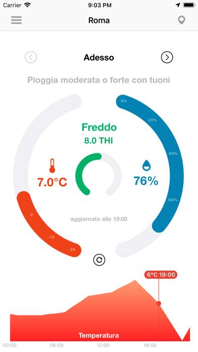 Thermo Hygrometer Captura de pantalla de la aplicación #1