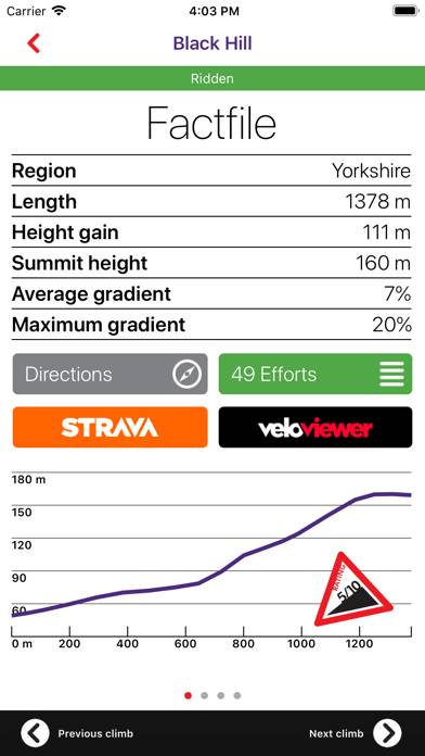 100 Greatest Cycling Climbs App screenshot