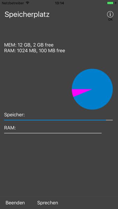 Speicherplatz + Speedtest