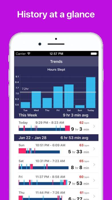 Sleep Tracker plus plus Captura de pantalla de la aplicación #3