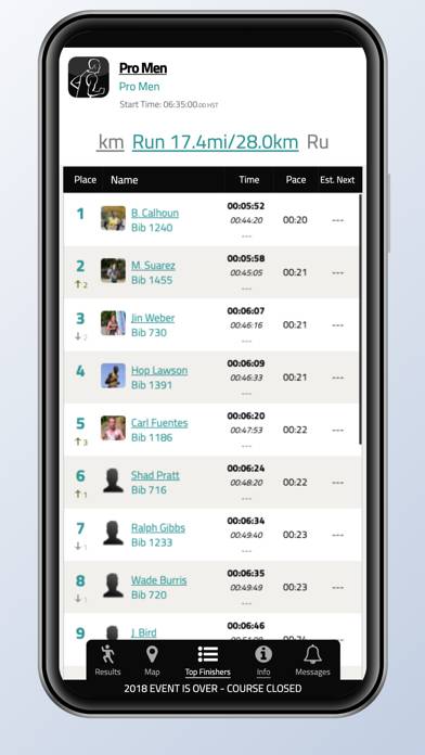 IRONMAN Tracker Captura de pantalla de la aplicación #5