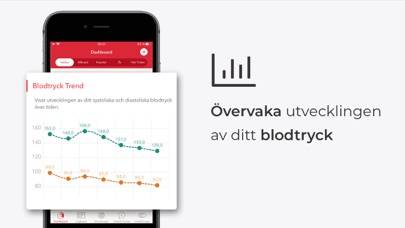 Blodtryck App – Cora Health App skärmdump #4
